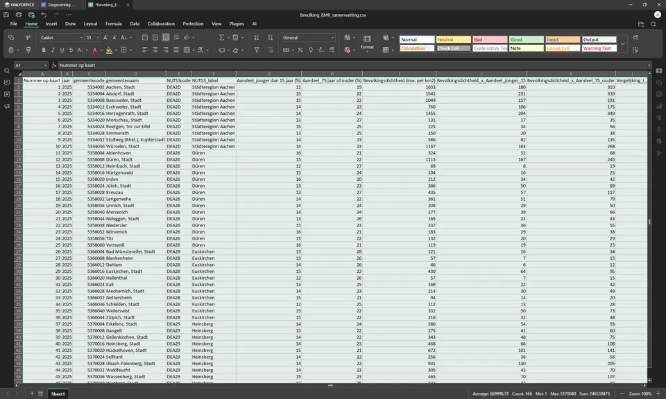 Analysis / Further calculations based on the received data from the CBS
