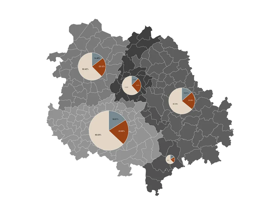 EMR dataset diagram per region.
